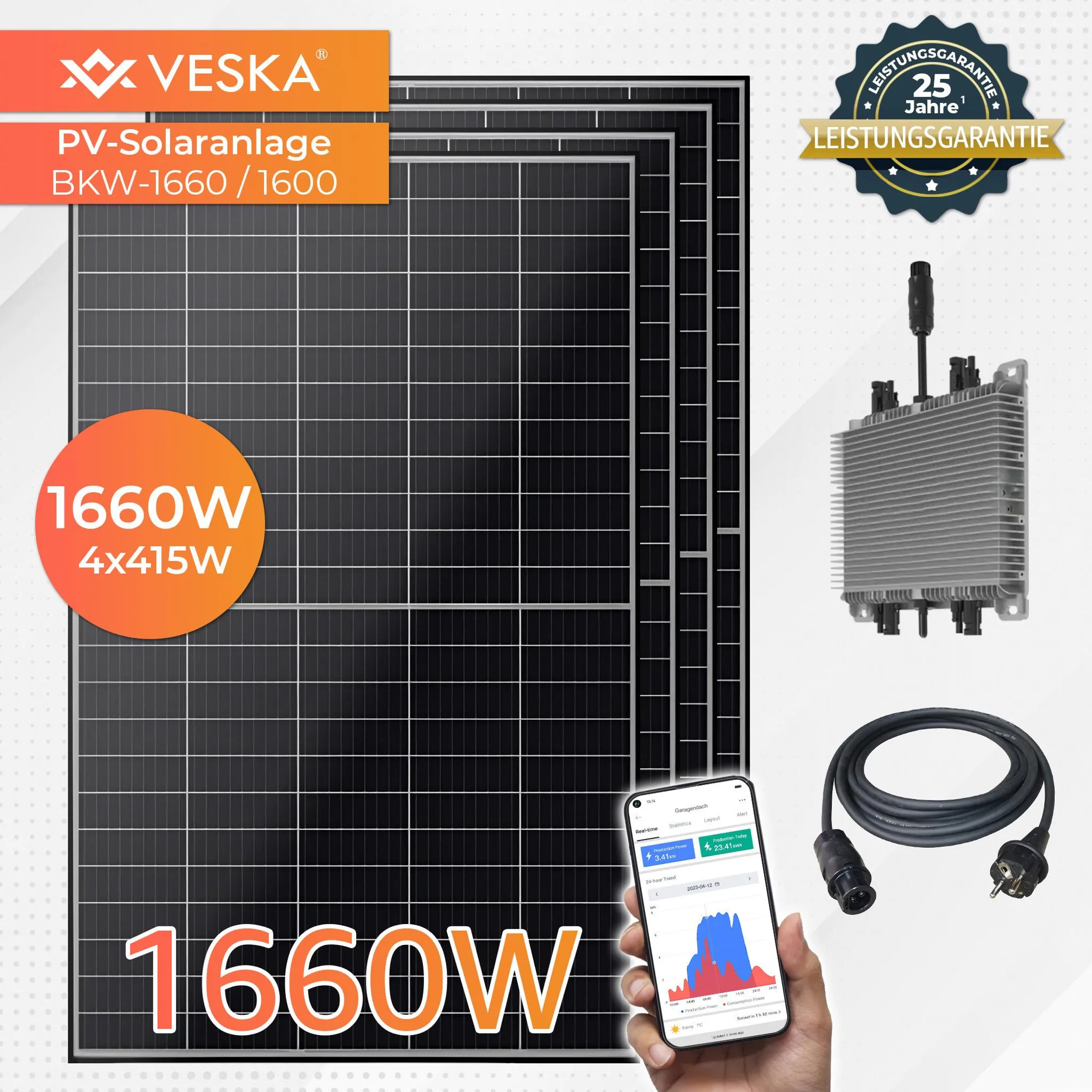 Veska Balkonová elektrárna 1660 W / 1600 W – balkonová fotovoltaika