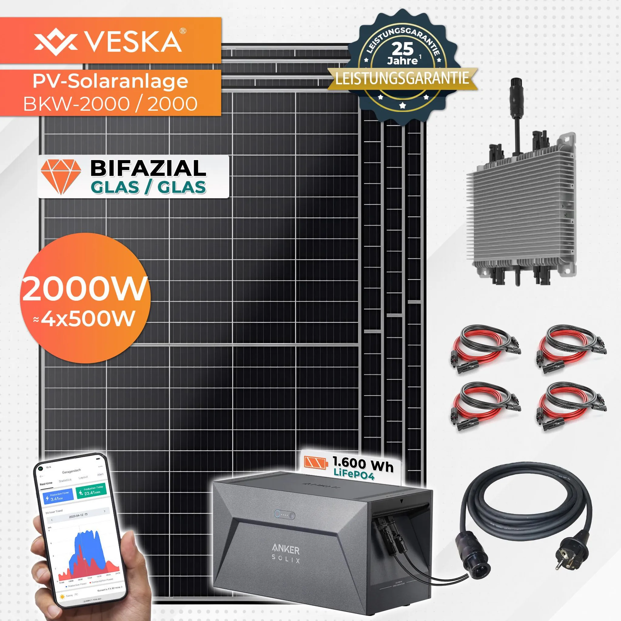Veska Balkonová elektrárna 2000W Bifacial s úložištěm Anker – balkonová fotovoltaika